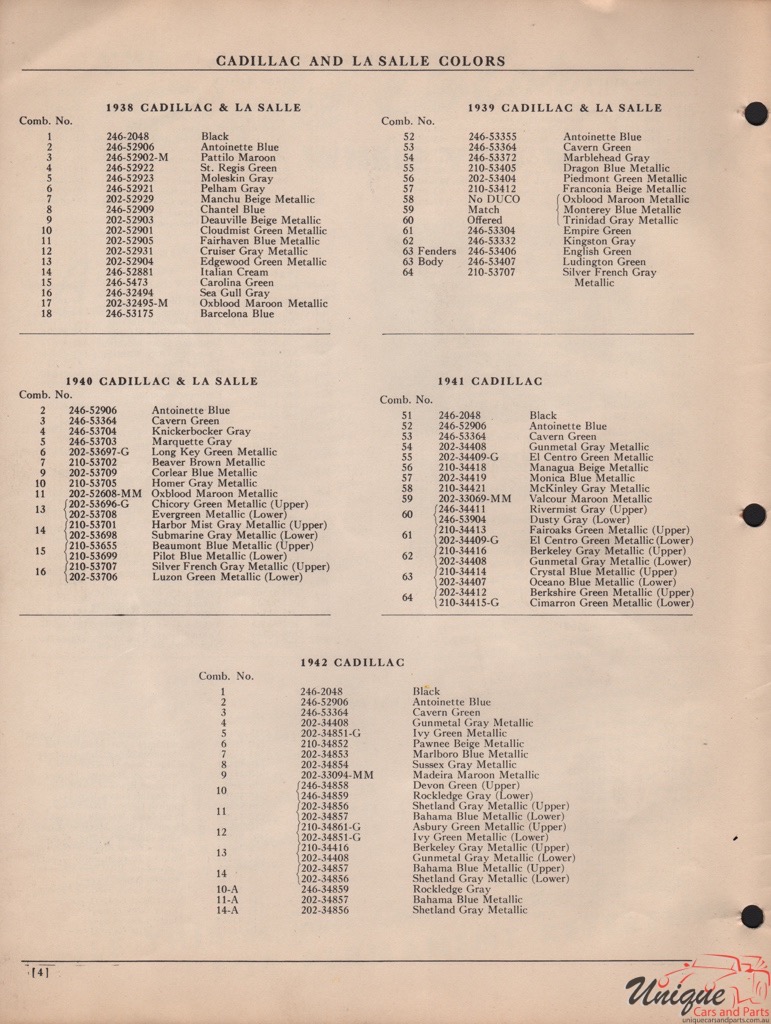 1941 Cadillac Paint Charts DuPont 4